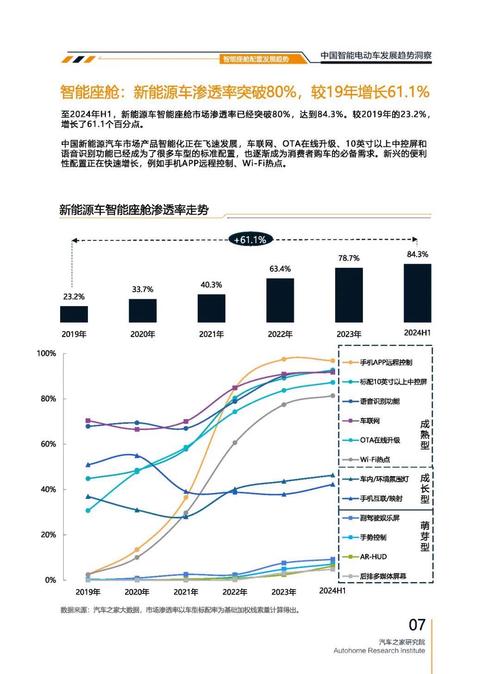 东莞220起亚对未来市场的预测，名爵汽车品牌文化的传播